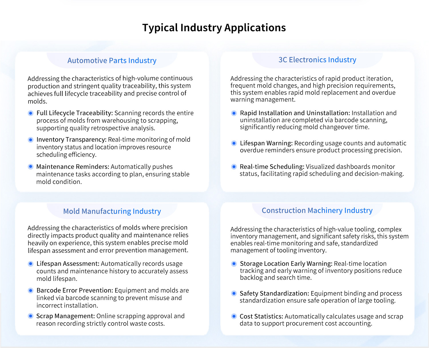 Typical-Industry-Applications-of-CAPP-Tooling-and-Mold-Management-System.jpg