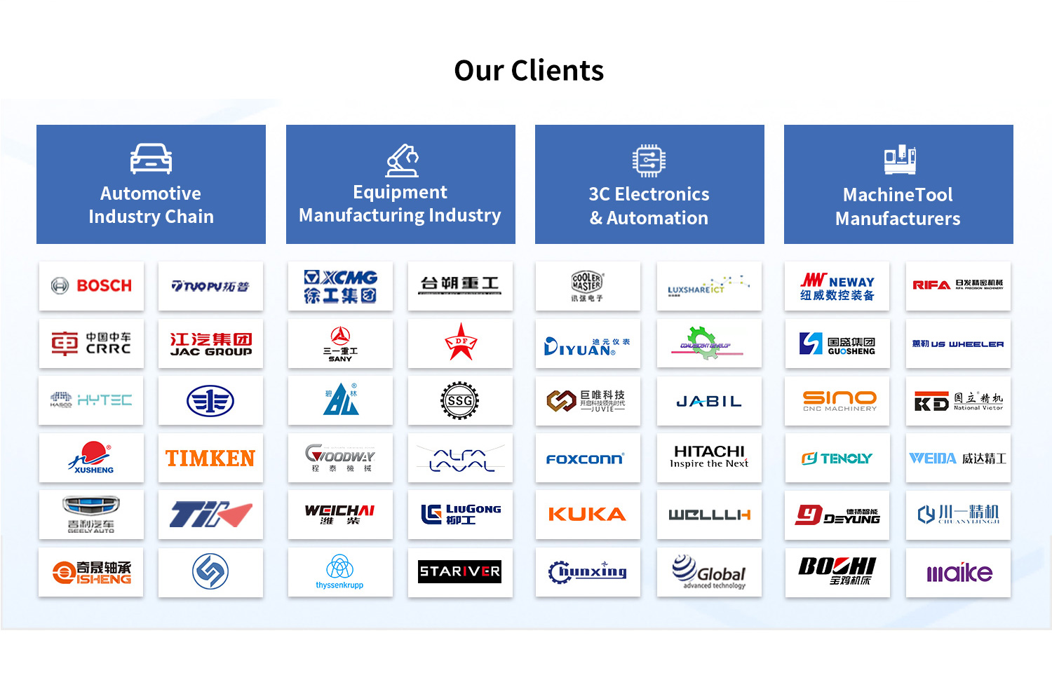 SIGER-Data's-customers.jpg