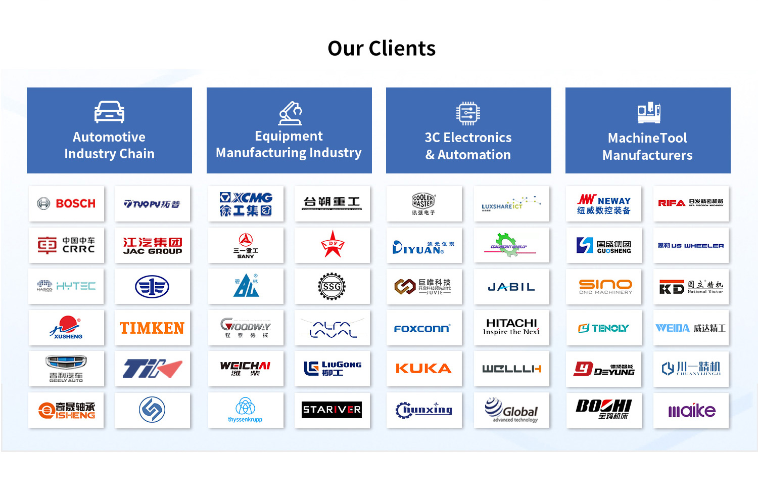 SIGER-Data's-customers.jpg