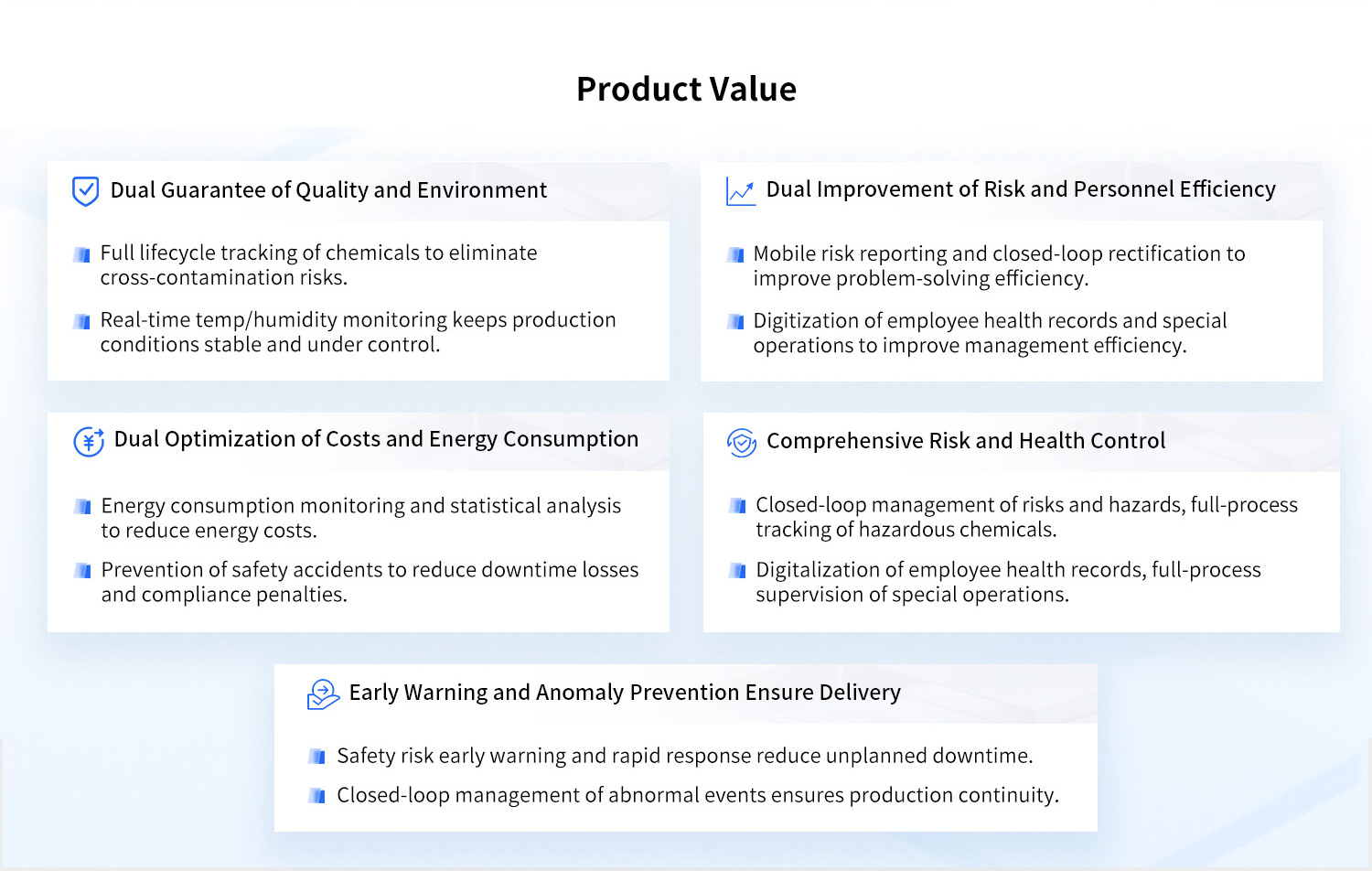 EHS-Environmental-Safety-Management-System-Product-Value.jpg