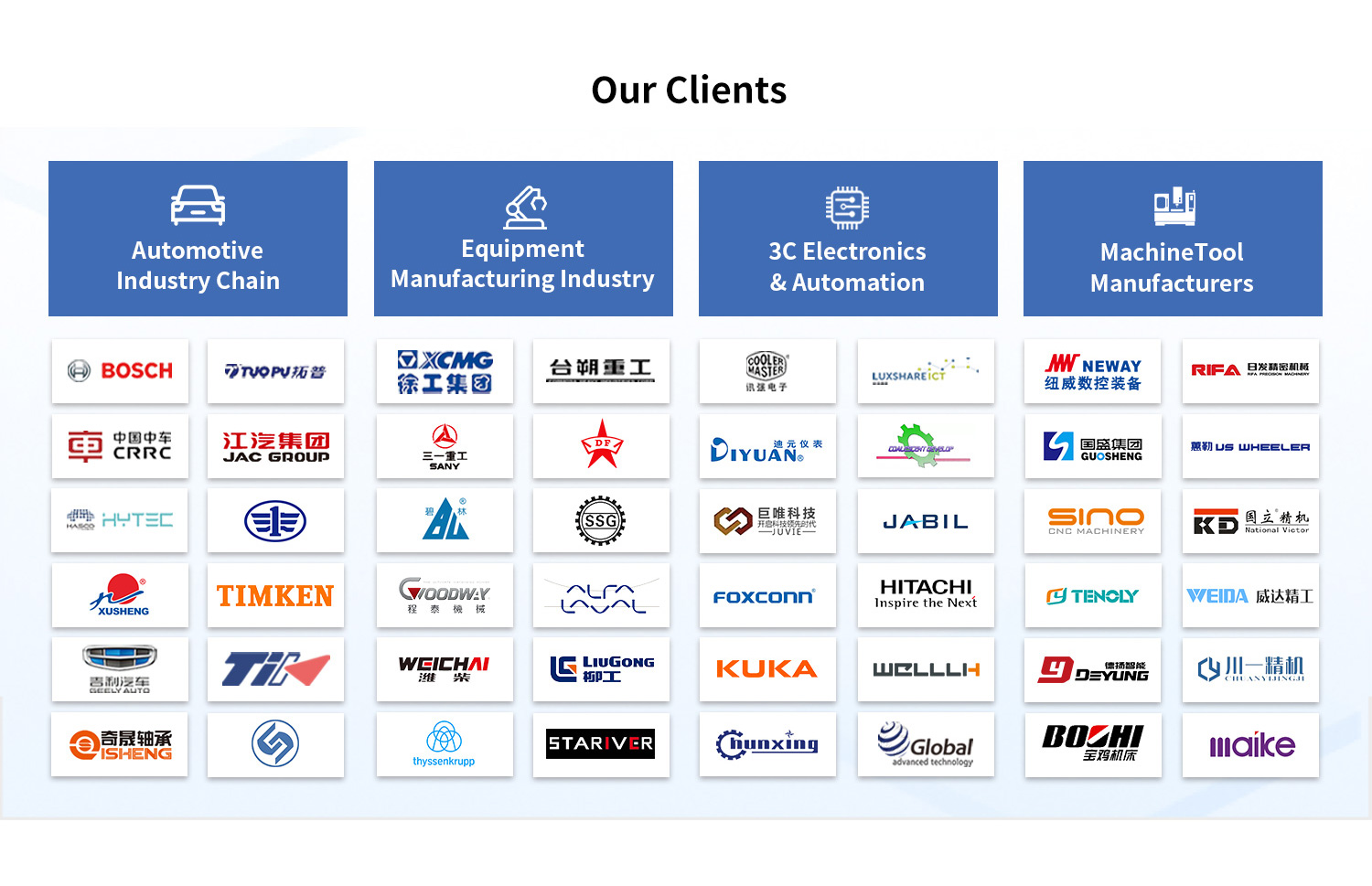 SIGER-Data's-customers.jpg